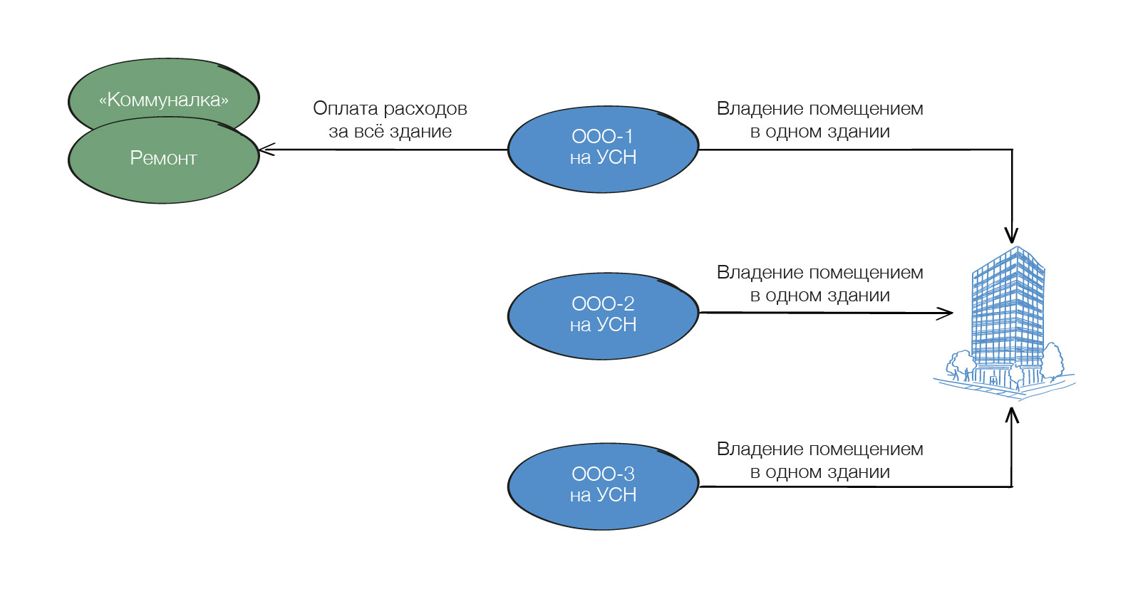 гид по дроблениюдорисовки 2-20.jpg